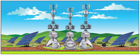 Jövőkép. Napenergia hasznosításból adódó bizonytalan elektromos energia szolgáltatás stabilizálása megújuló energiákat hasznosító hidraulikus energiával működő hibrid tipusú erőművel.