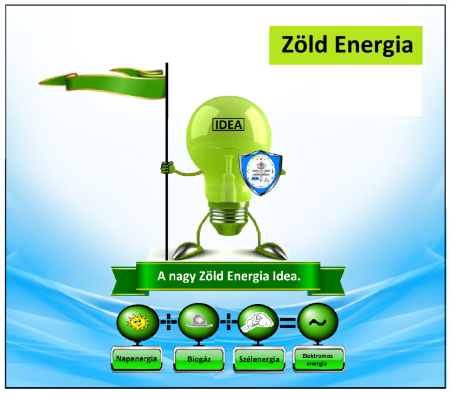 DEME féle Zöld Energia.