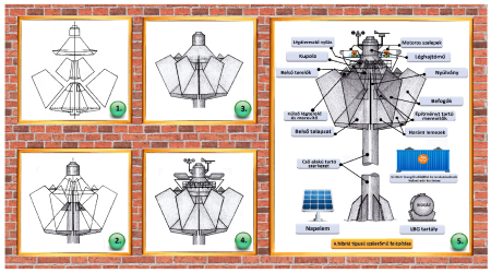 A hibrid tipusú szélerőmű geometriája.